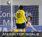 Linoel Messi Soccer Goals